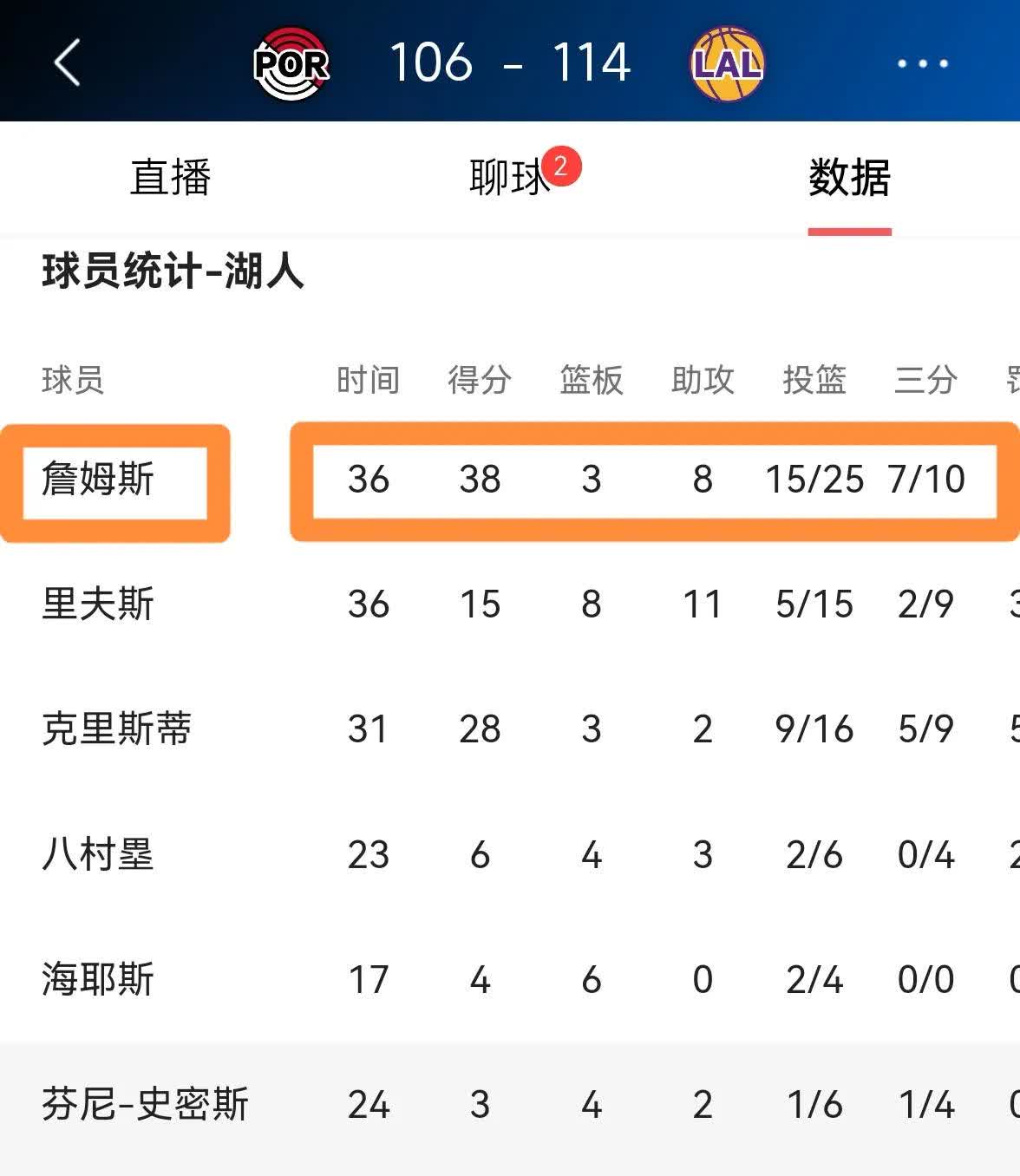 湖人狂砍险胜分，官方宣布新规迎来新赛季高光！的简单介绍