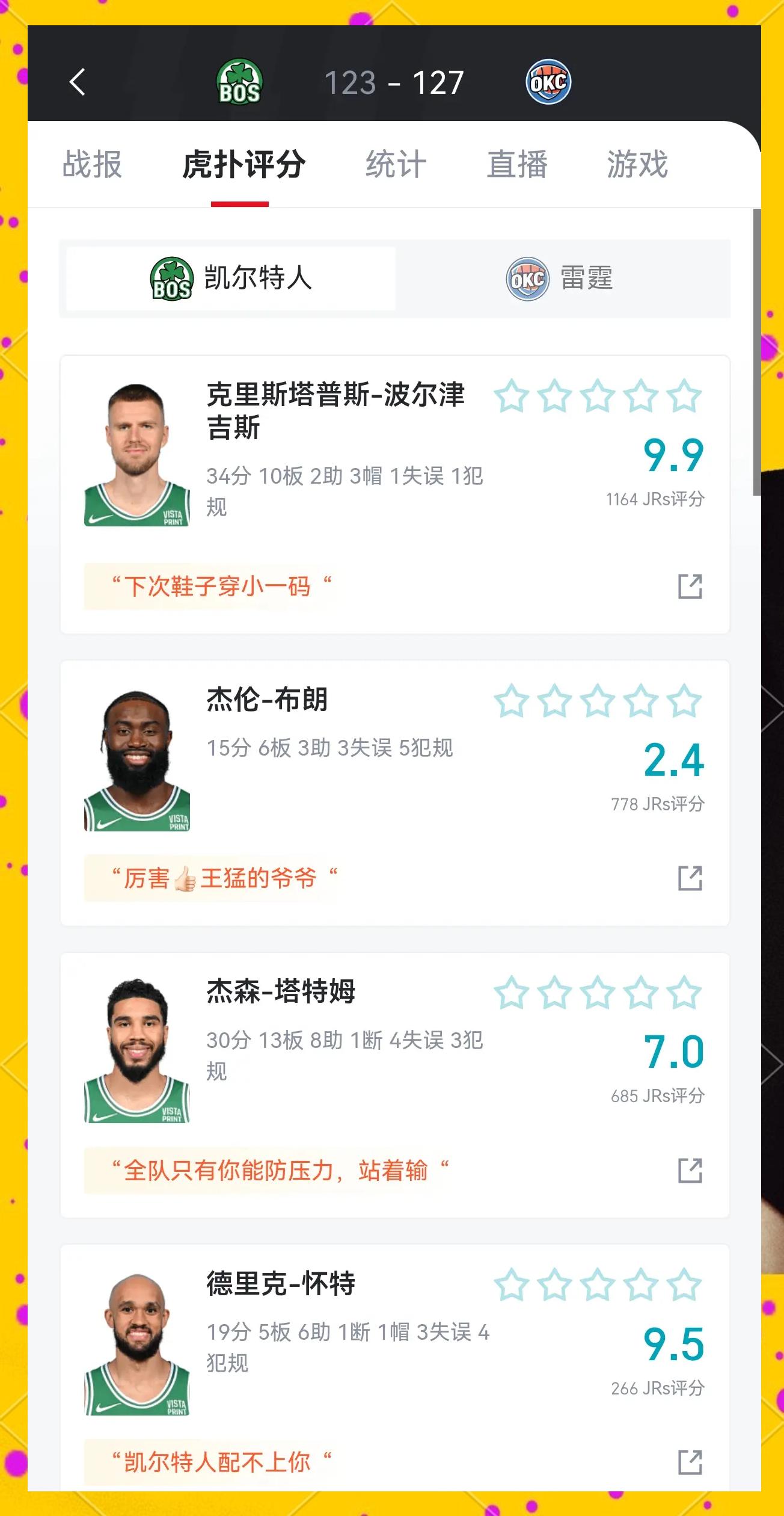 凯尔特人复出首战，引发争议状态火爆，浓眉哥成为焦点！的简单介绍